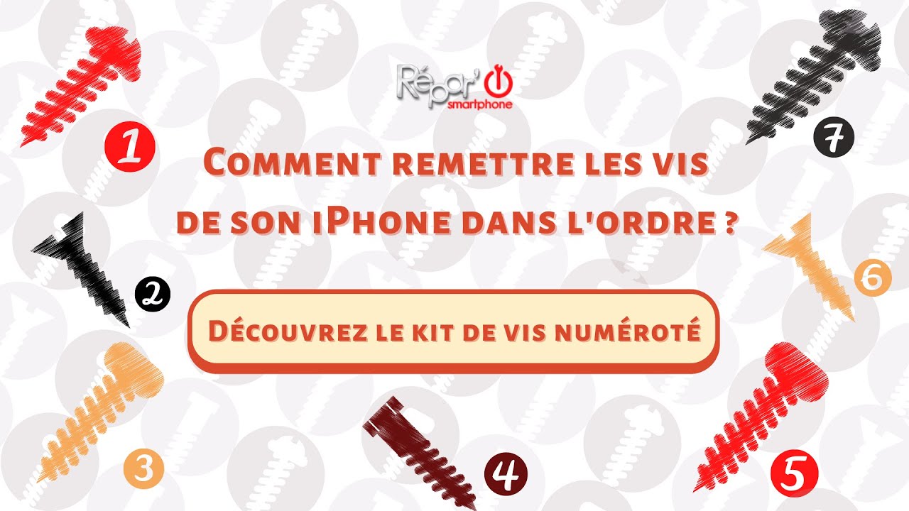 Comment remettre les vis de sont iPhone dans l'ordre ? Présentation des kit de vis numérotés
