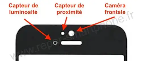 vitre avant seule iPhone 5S capteur proximité